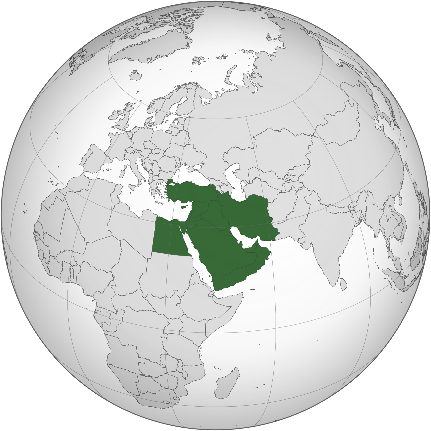 Middle East Cosmetic-Regulations
