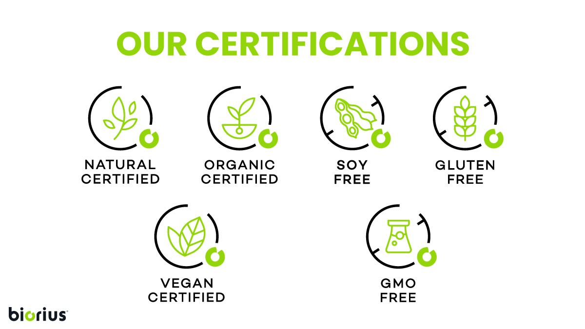 Biorius - Certifications